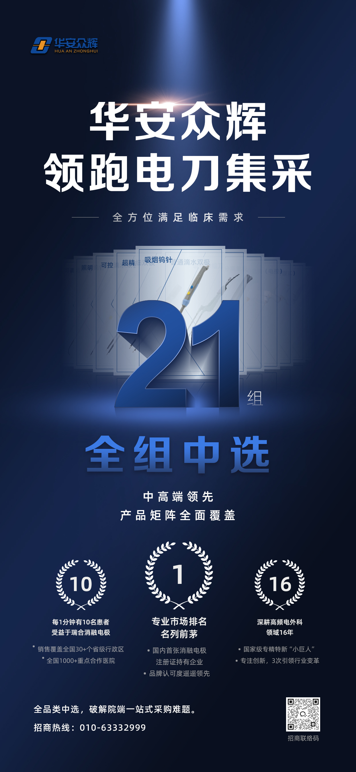 唯一21组全数当选 | fun88·乐天使高频电刀集采大获全胜！邀您并肩，携手共探新蓝海！